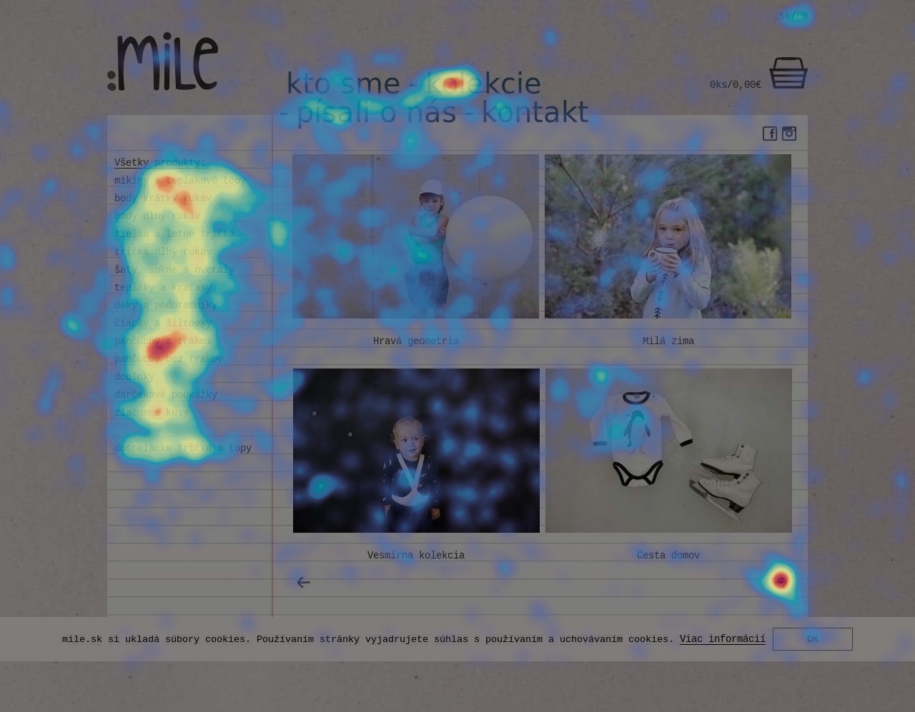 heatmap-1411439-movement-desktop